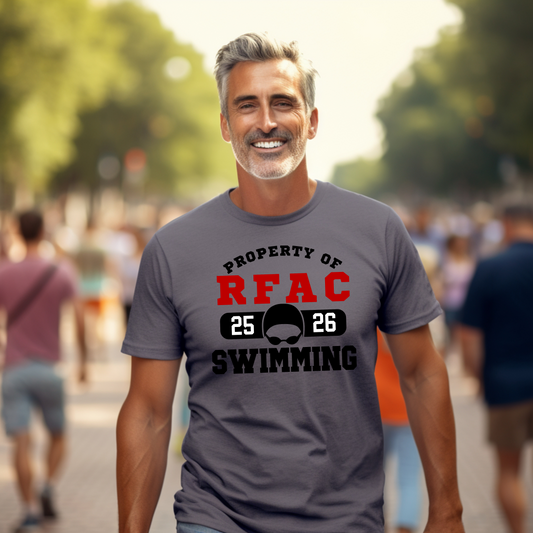Property of RFAC